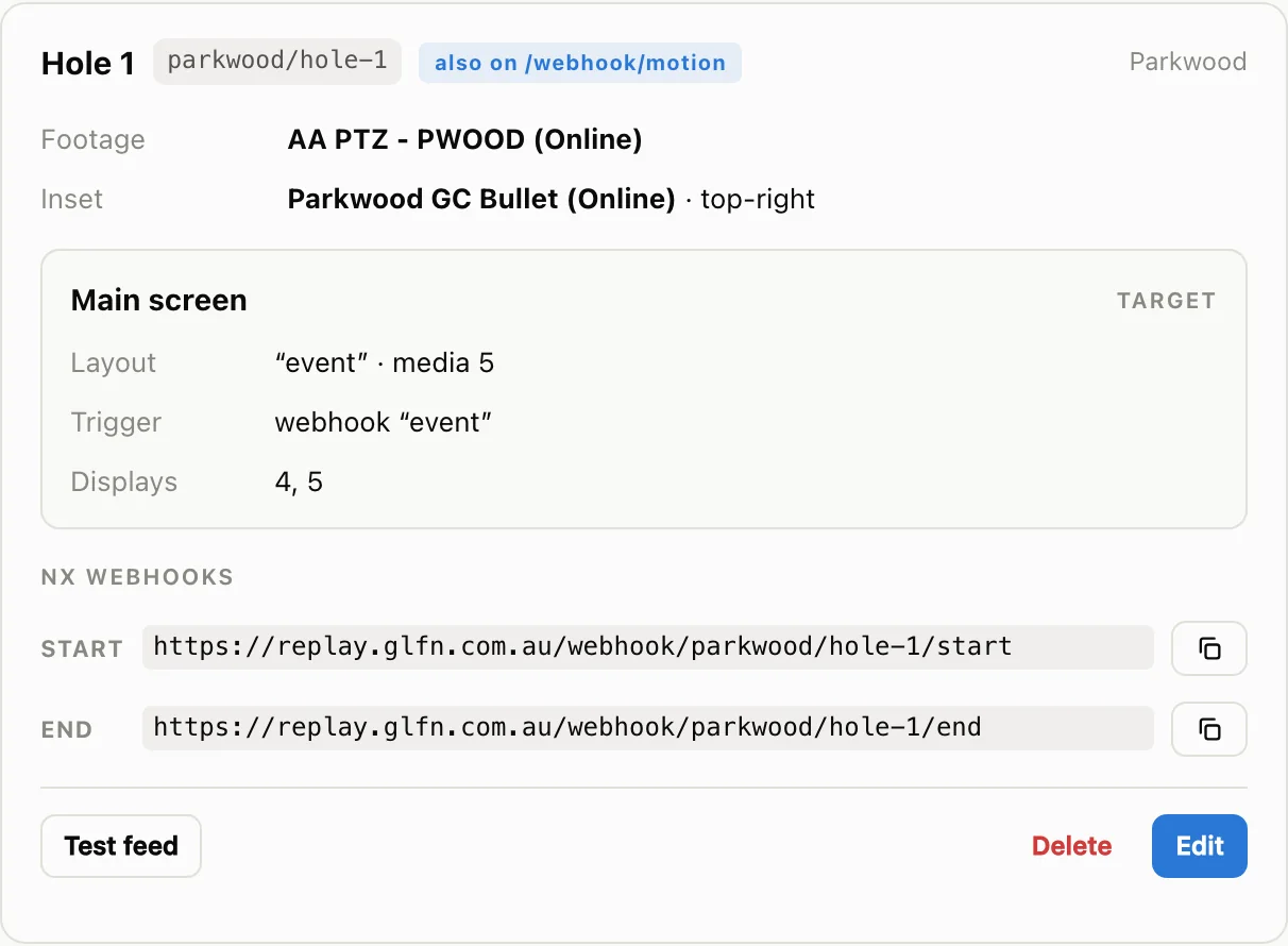 A feed card with footage, inset, target and the Start and End webhook addresses
